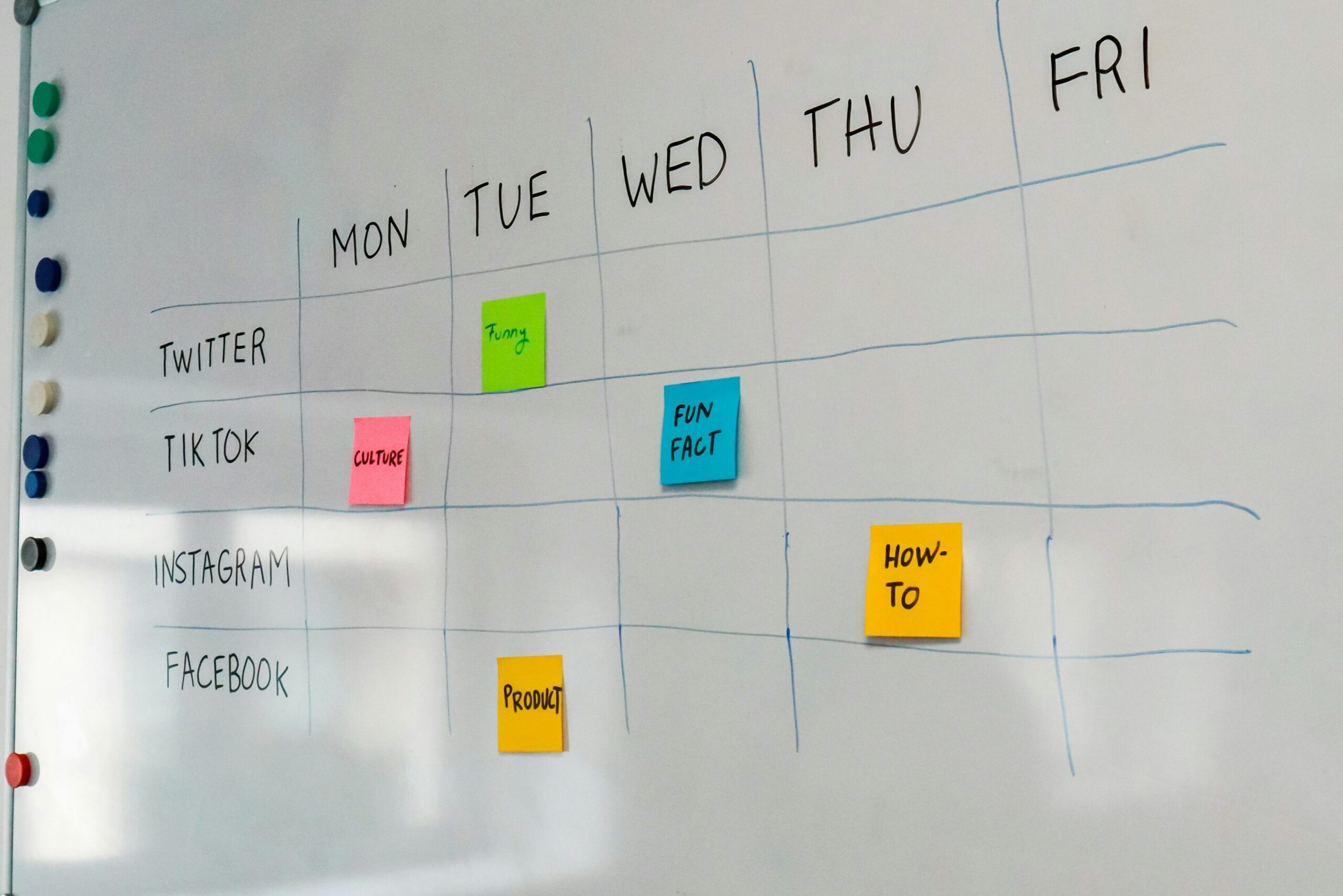 contentplanner